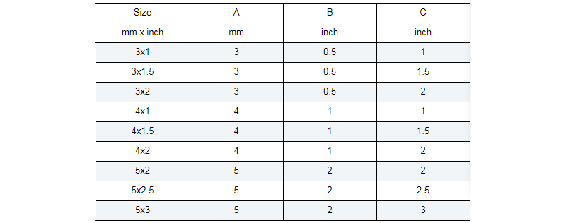 rectangular rings